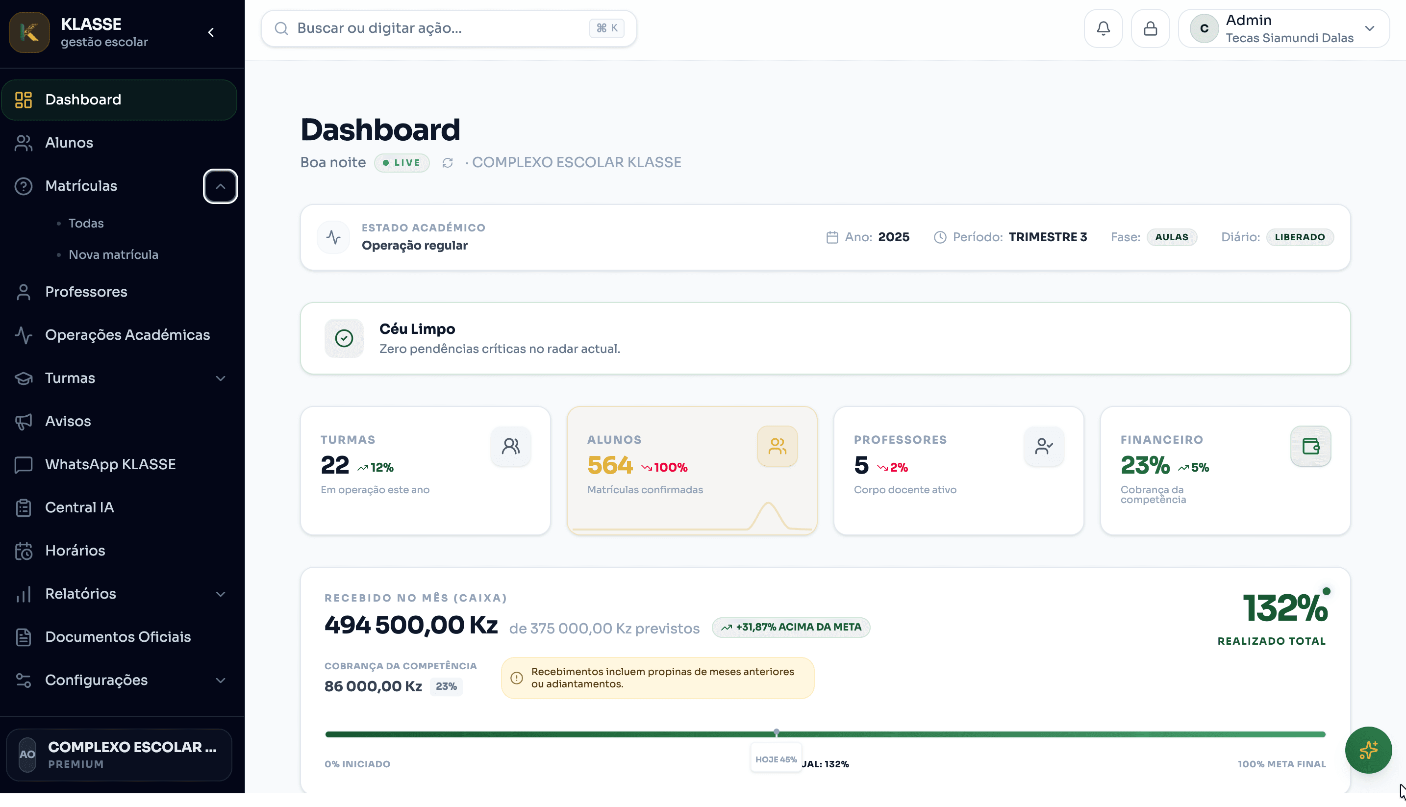 Dashboard KLASSE com indicadores académicos e financeiros da escola